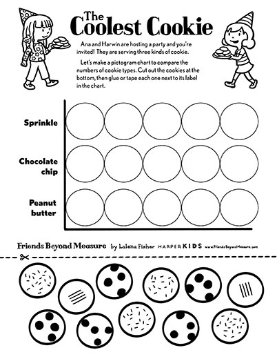 Graphing a pictogram activity worksheet