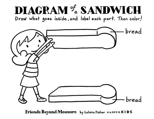 Coloring & diagram activity worksheet